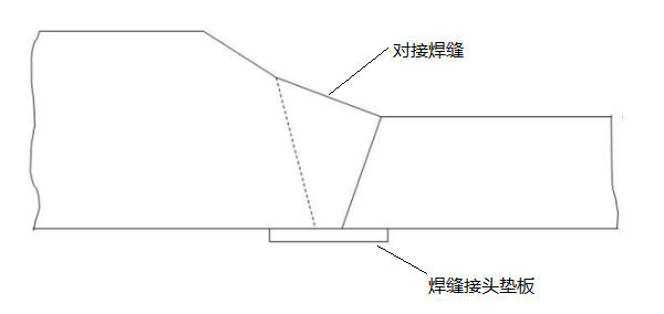 被檢查的工業(yè)管線對接焊縫示意圖