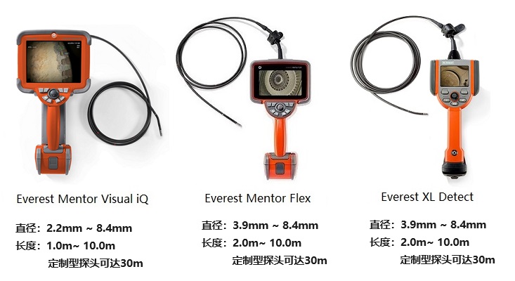 EverestVIT 工業(yè)內窺鏡產品圖及主要參數